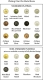 metal items plating chart